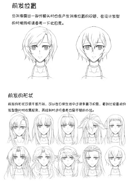 動(dòng)漫人物發(fā)型的設(shè)計(jì)方法與參考